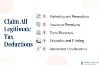 Tax Planning Tips for the Self-Employed: Maximizing Deductions