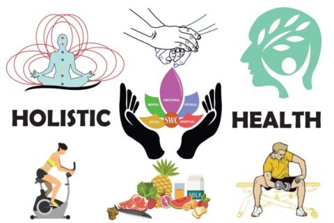 Holistic Health Hacks: Affordable Care in the Age of Wellness