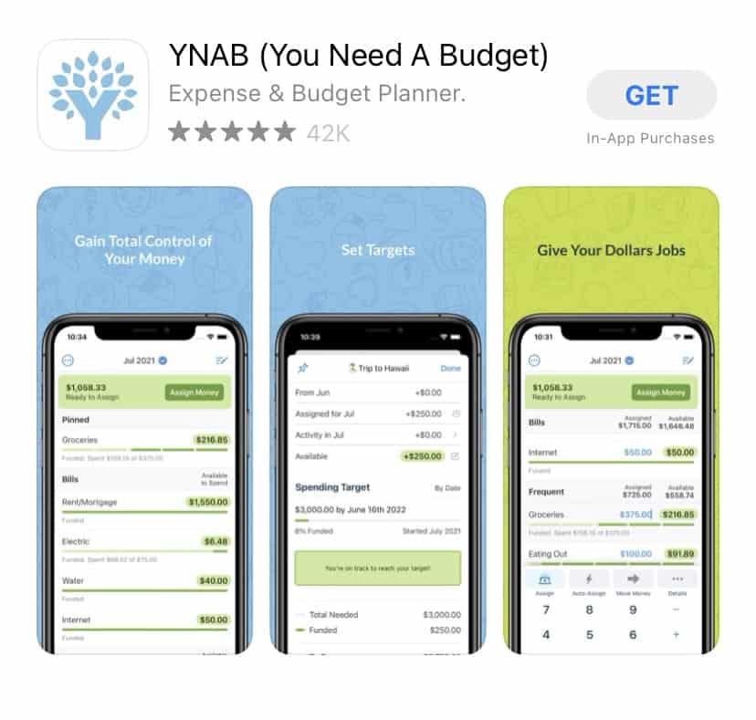 Identifying Key‍ Features of Essential Budgeting⁢ Apps