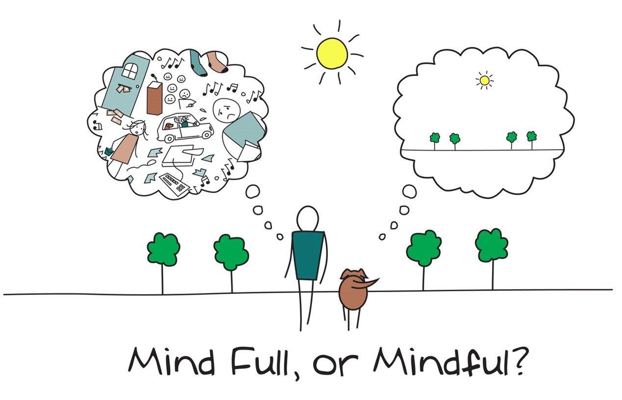 Mindfulness for the Easily Distracted: Simple Exercises to Stay Present