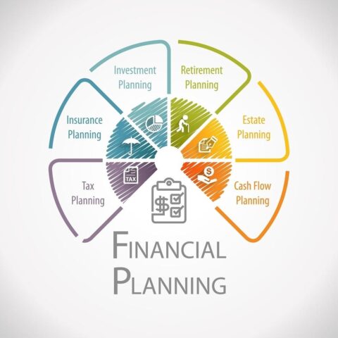 Creating a Financial Plan that Includes Mental Health Costs