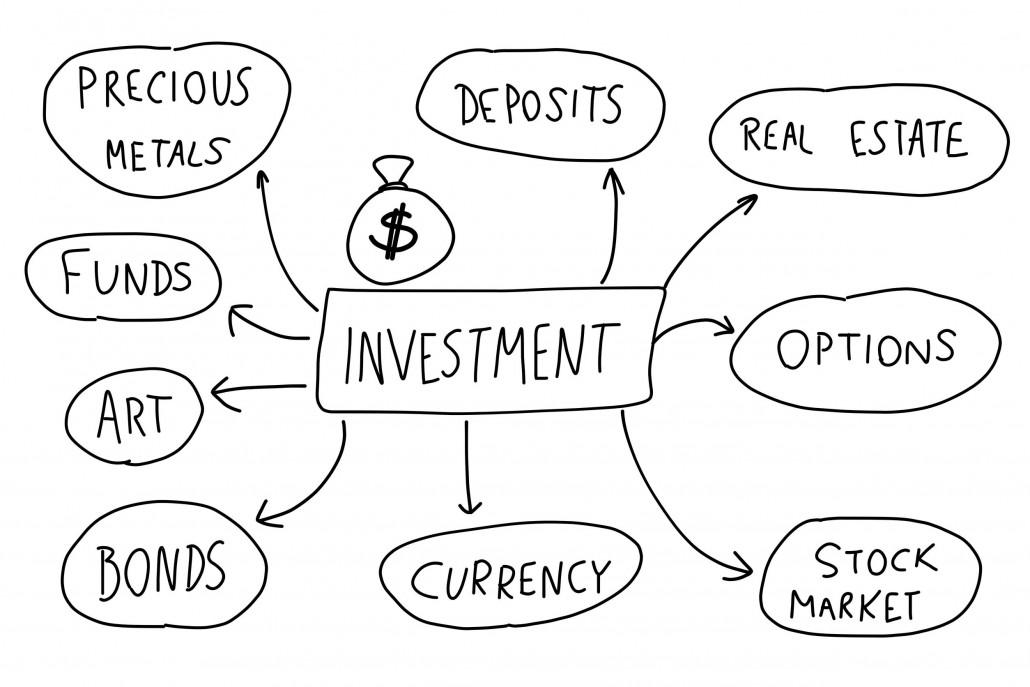 Investment Opportunities Within ⁤Your HSA