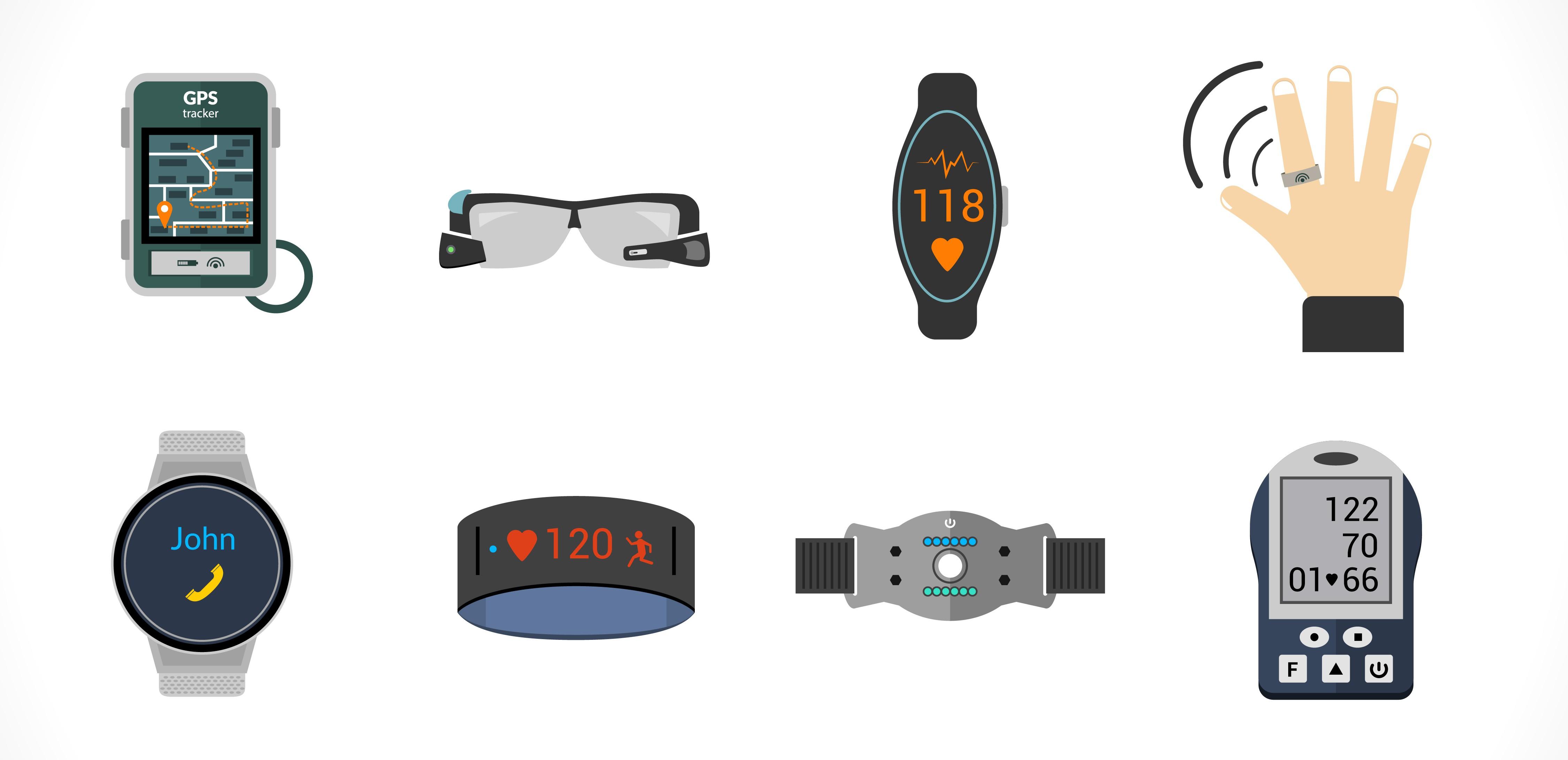 Integration of Wearables into ⁤Everyday Routines for Maximum ‍Benefits