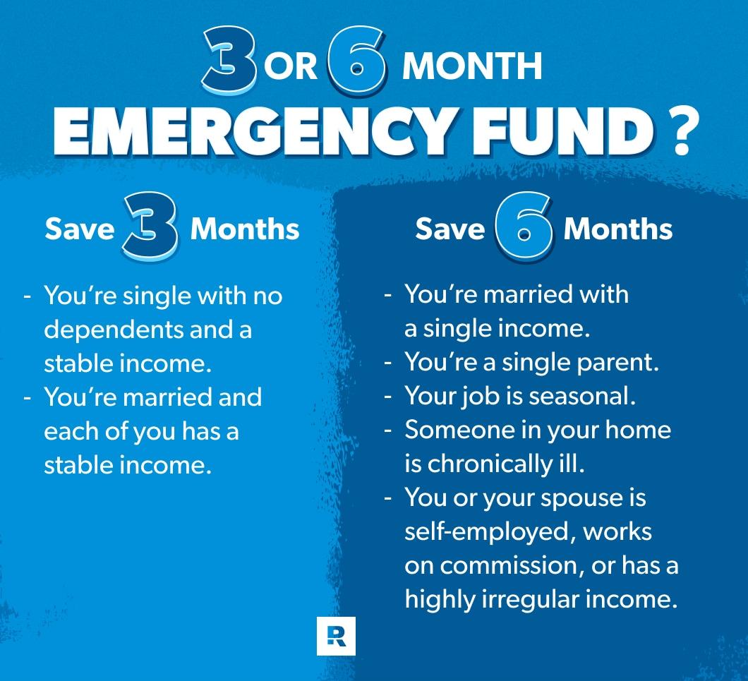 Understanding the Importance of an Emergency Fund