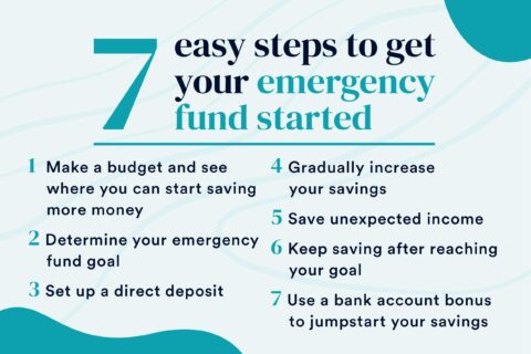 Practical Tips for Building an Emergency Fund on a Low Income