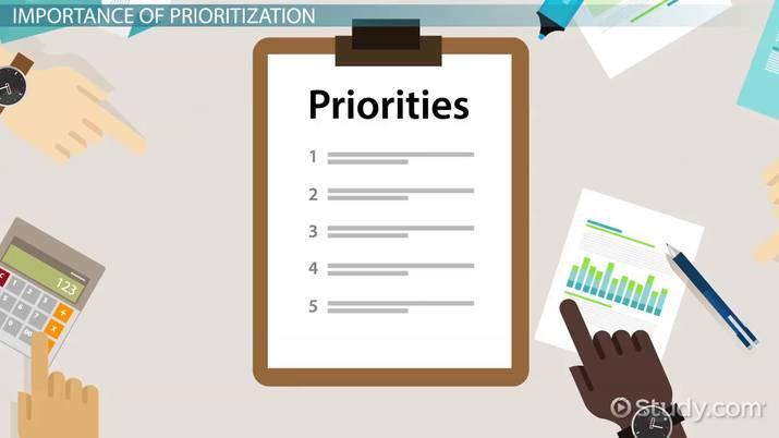 Prioritizing​ Needs Over Wants