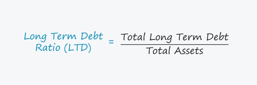 How to Tackle Long-Term Debt Successfully