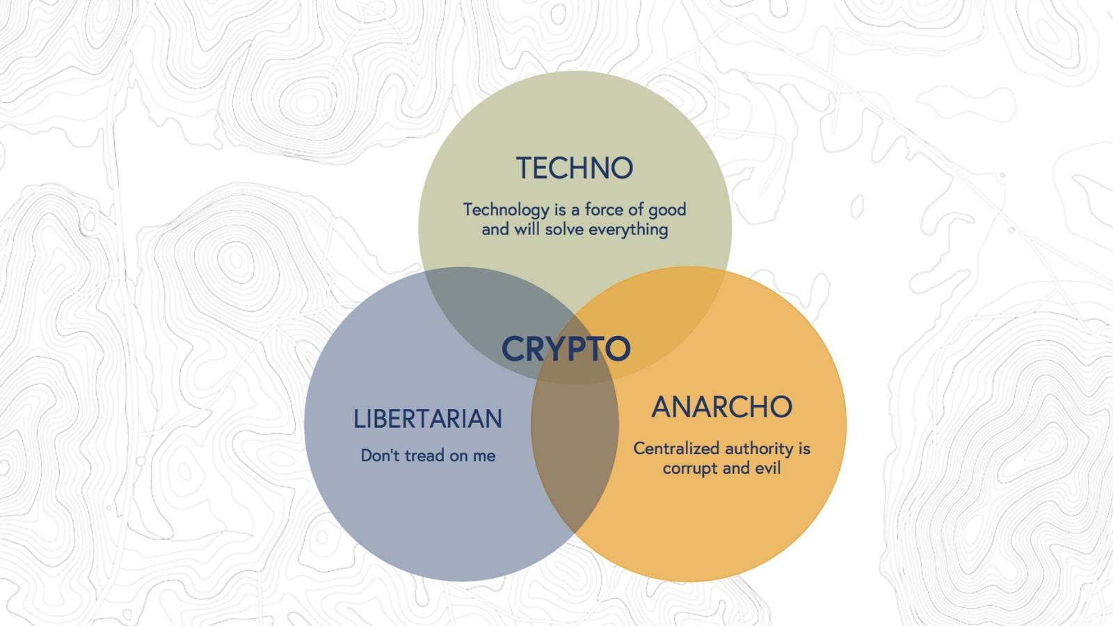 From Cryptophobia ⁣to Cryptocredentials: Practical Steps to Embrace the ⁣Future of ⁣Finance