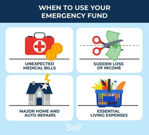 Your Emergency Fund Isn’t Optional—Stop Pretending It Is