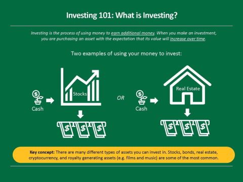 Investing Isn’t Just for Rich People—Stop Making Excuses