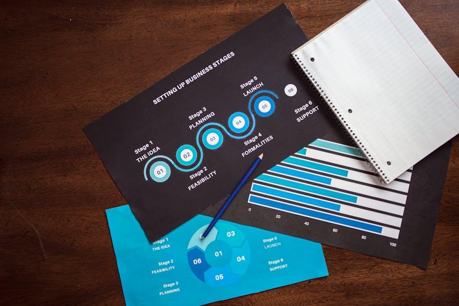 Seriously, Grow a Pair: Crafting a Realistic Financial Plan You won’t Ignore