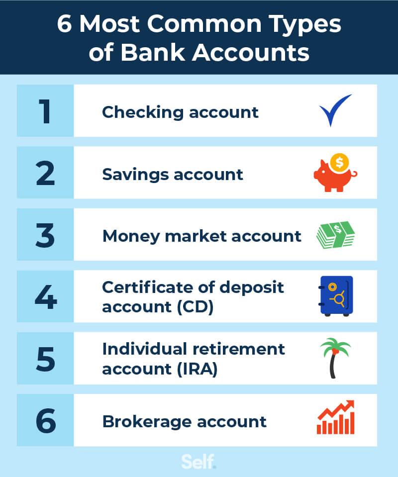 Stop‌ Pretending Your⁢ Bank account Will ‍Magically Fix Itself