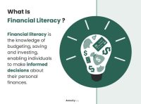 Your Financial Education Starts with Admitting You Know Nothing