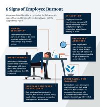 How to Stop Letting Your Job Destroy Your Mental Health
