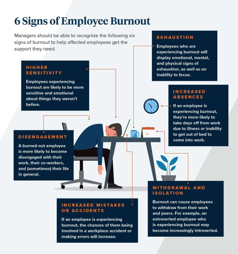 How to Stop Letting Your Job Destroy Your Mental Health