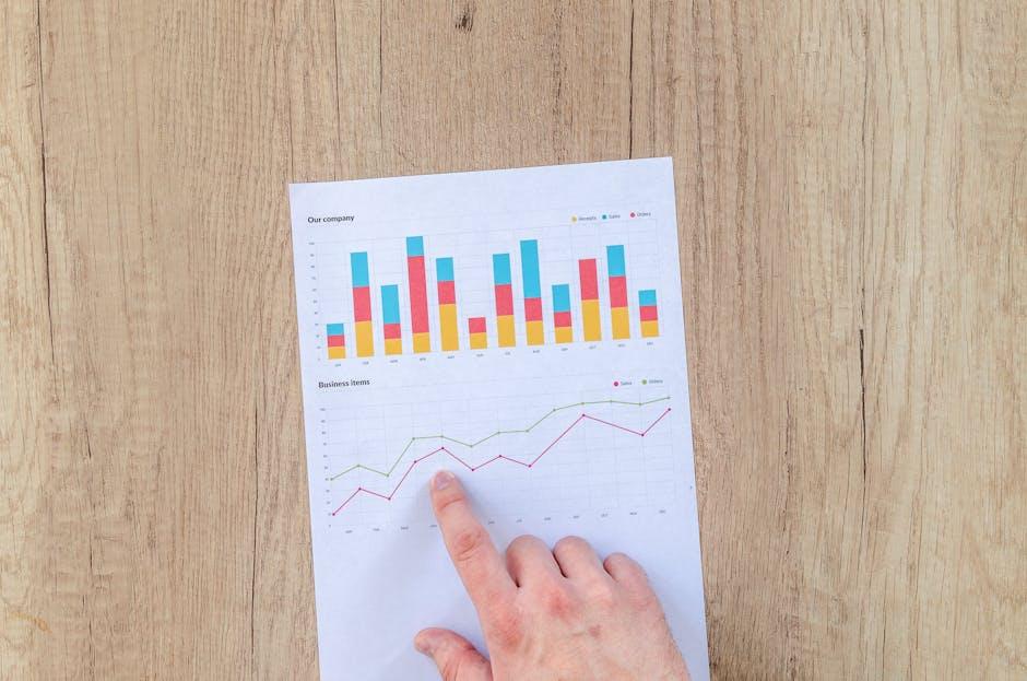 Time to ​grow‍ Up: Heres Your​ No-Nonsense Investment Makeover Plan