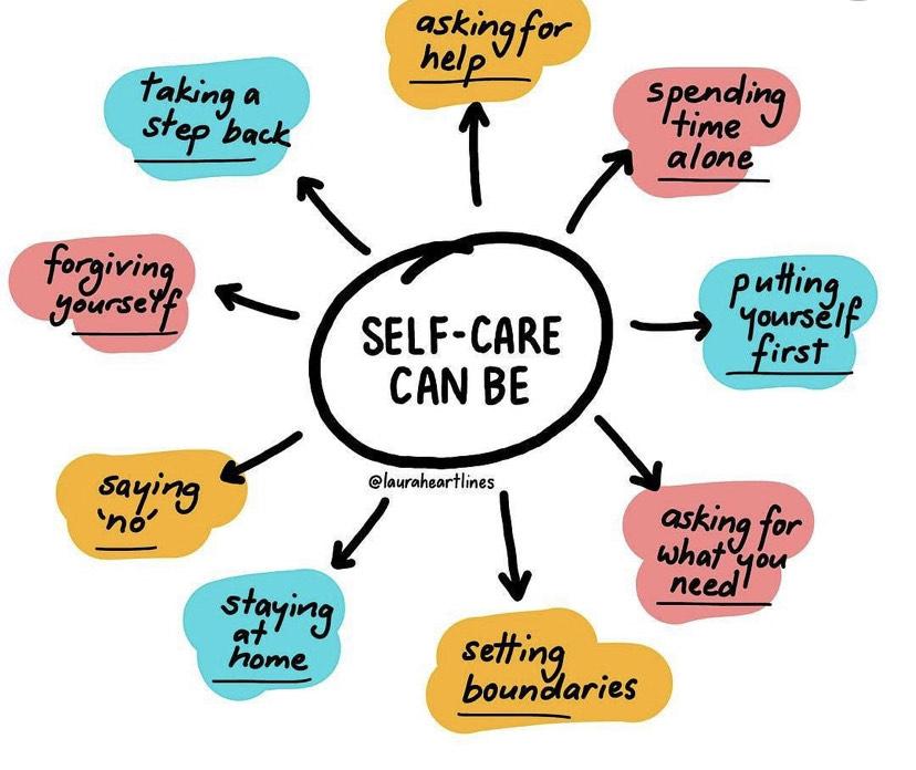 Stop Giving Zero Fucks: daily Self-Care is Non-Negotiable