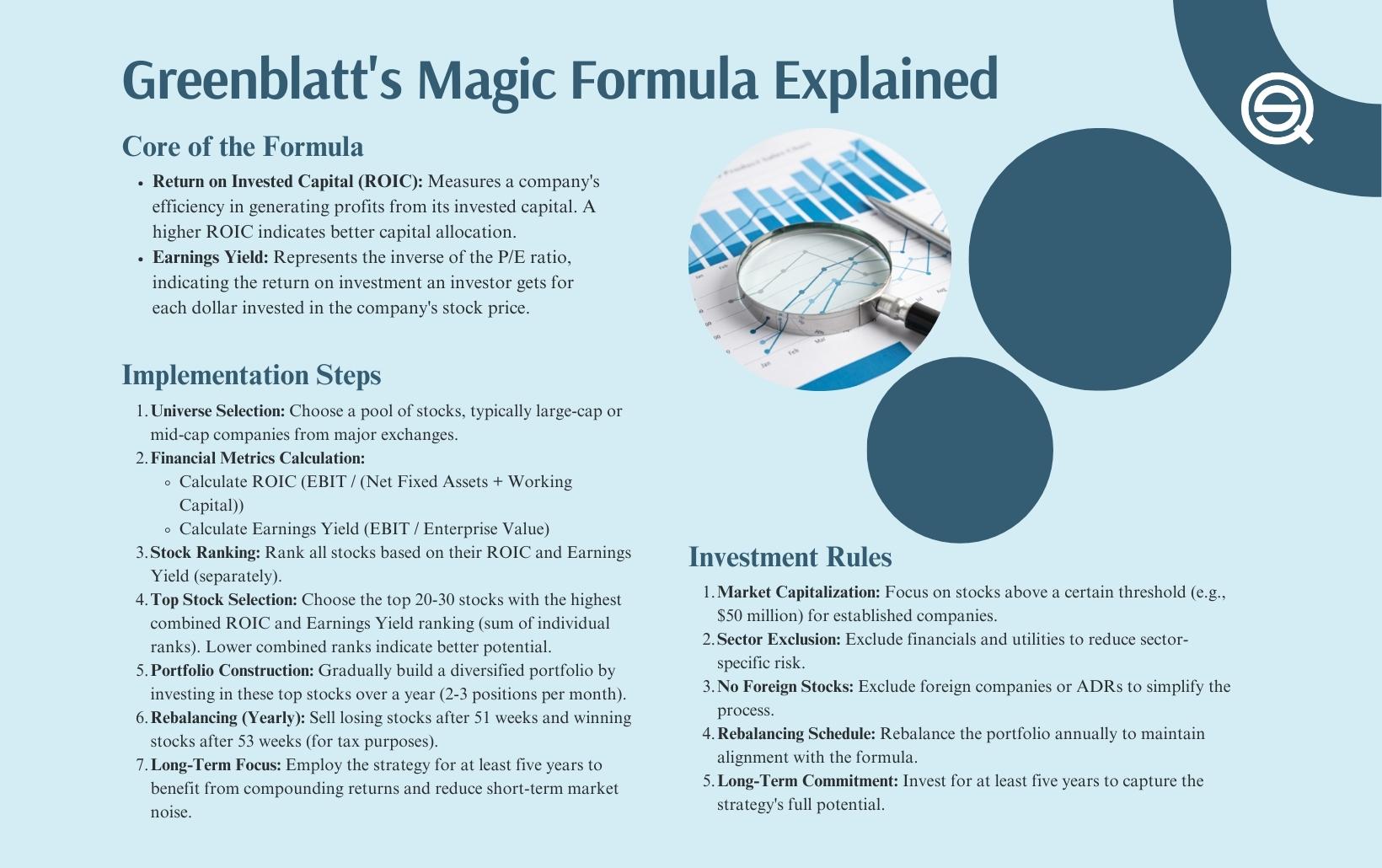 - Stop Searching for⁣ a Magic Formula—Shut Up and Be ‍Consistent