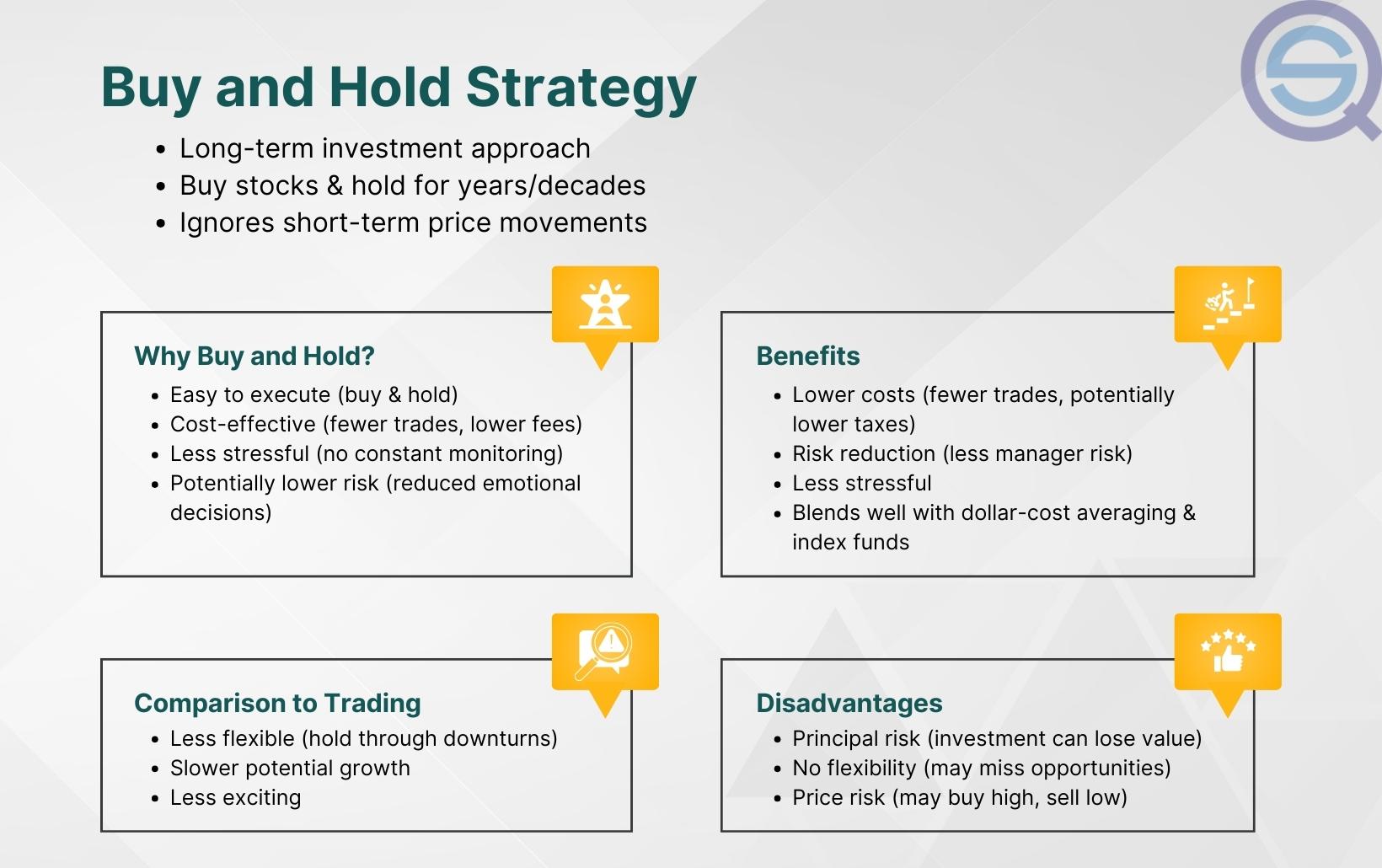- Just Buy and Hold,⁢ or Keep Donating Your Cash to Wall Street