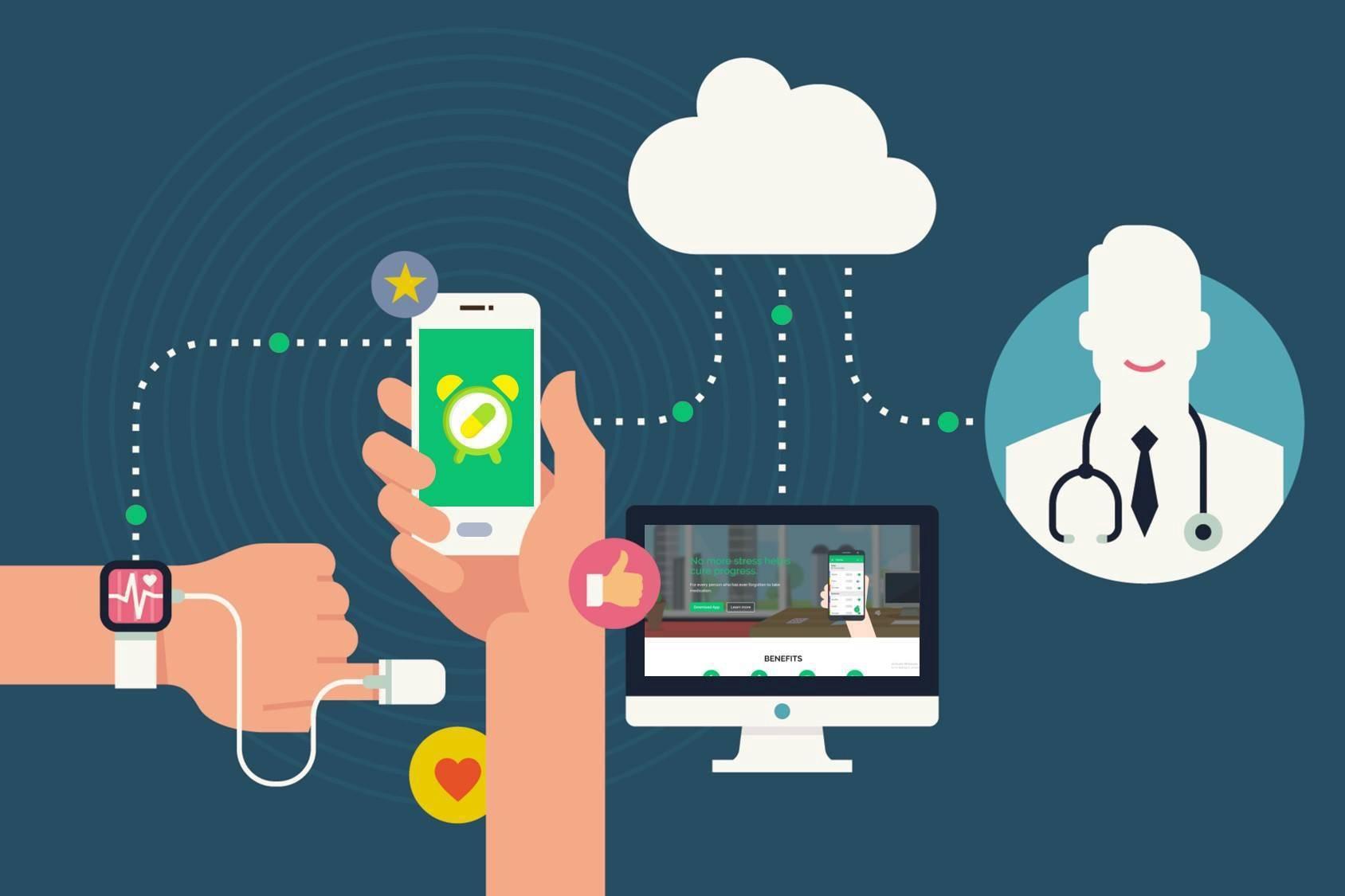 Welcome to Digital Healthcare: because ⁤Who Needs real Doctors‍ Anymore