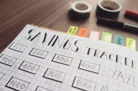 Your Financial Goals Are Trash Because You Don’t Know What You’re Doing