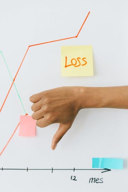 Stop​ Blaming Everything Except Yourself for Your budget Failures