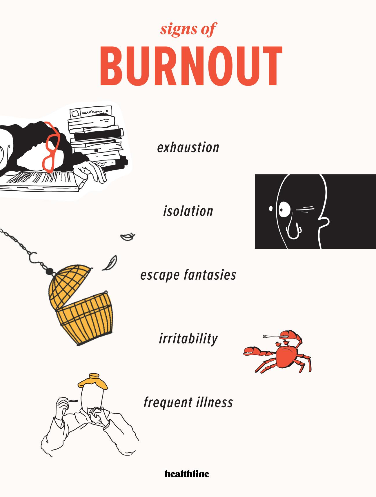 Wake the Heck up⁣ and Admit ⁤Your Burnout is Killing Your ⁢Mojo