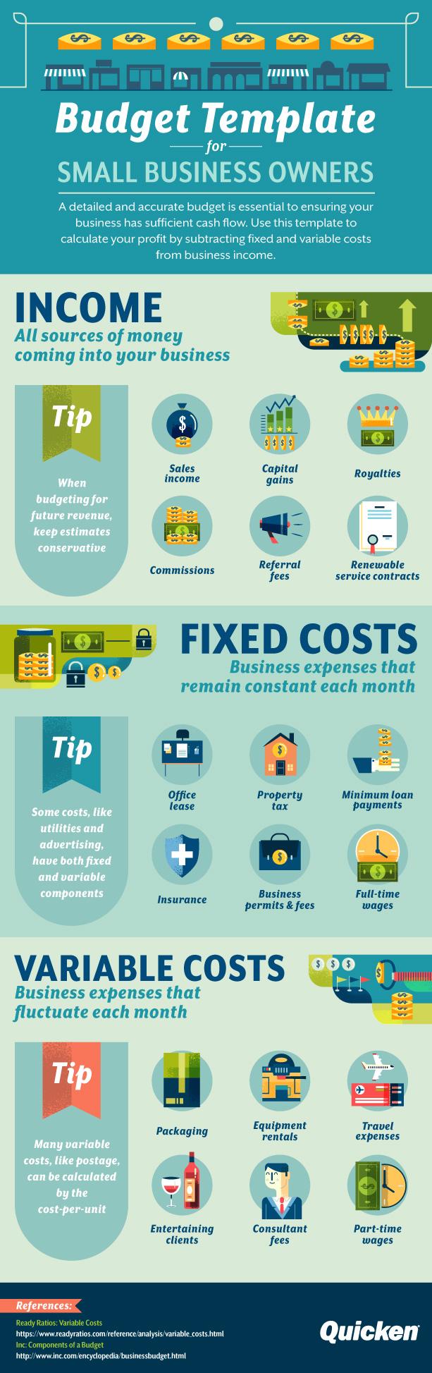Own ⁢Your Budget ⁣Without the Excuses