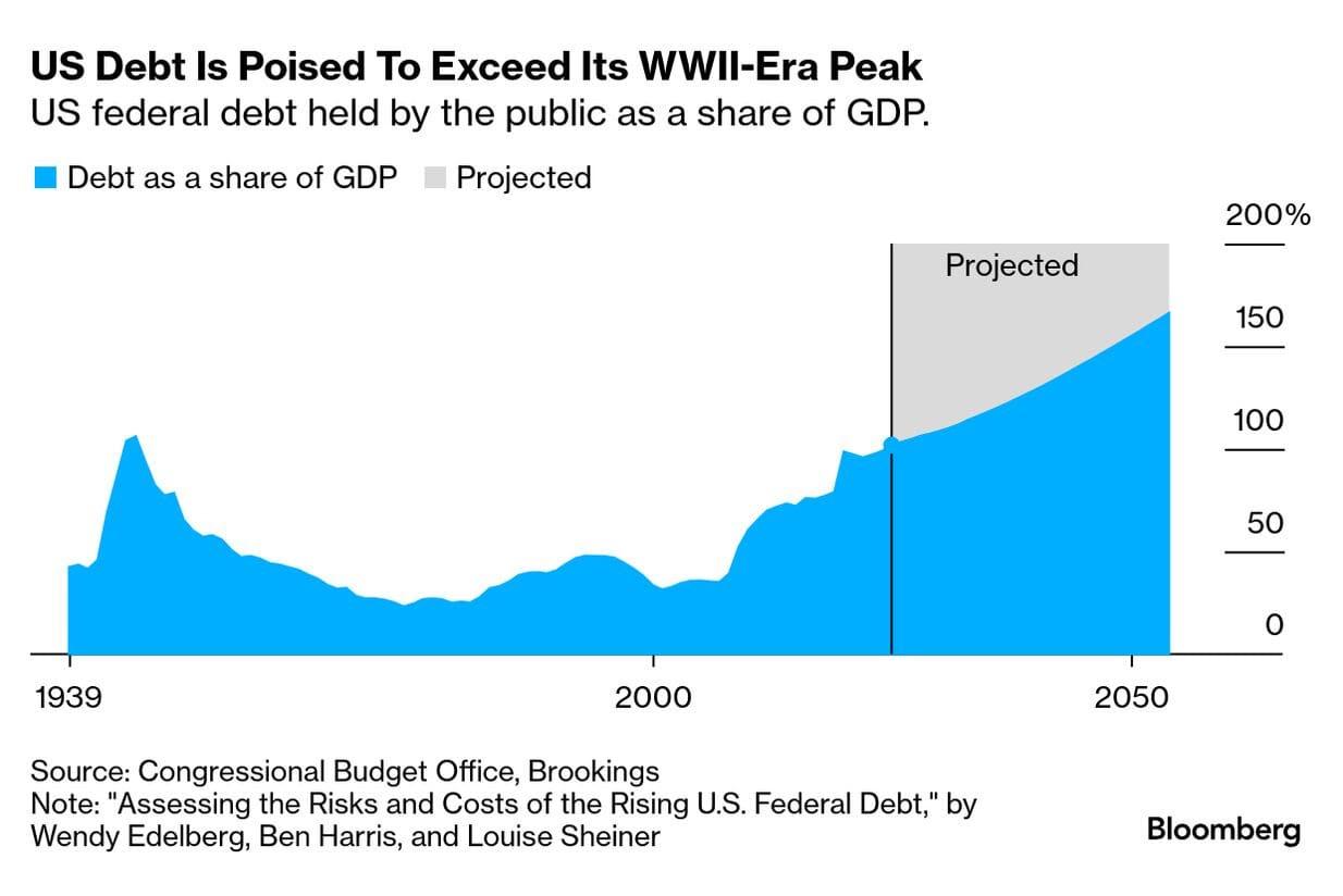 Congratulations, You're Drowning: ⁣Let's Chart a Course to Avoid the High-Interest Debt Tsunami