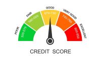 Your Credit Score Sucks Because You Suck at Paying on Time