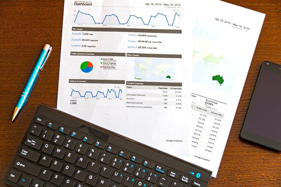 Stop Wallowing in Mediocrity:‍ Actionable Plans from Your Gadget’s Glorious Insights