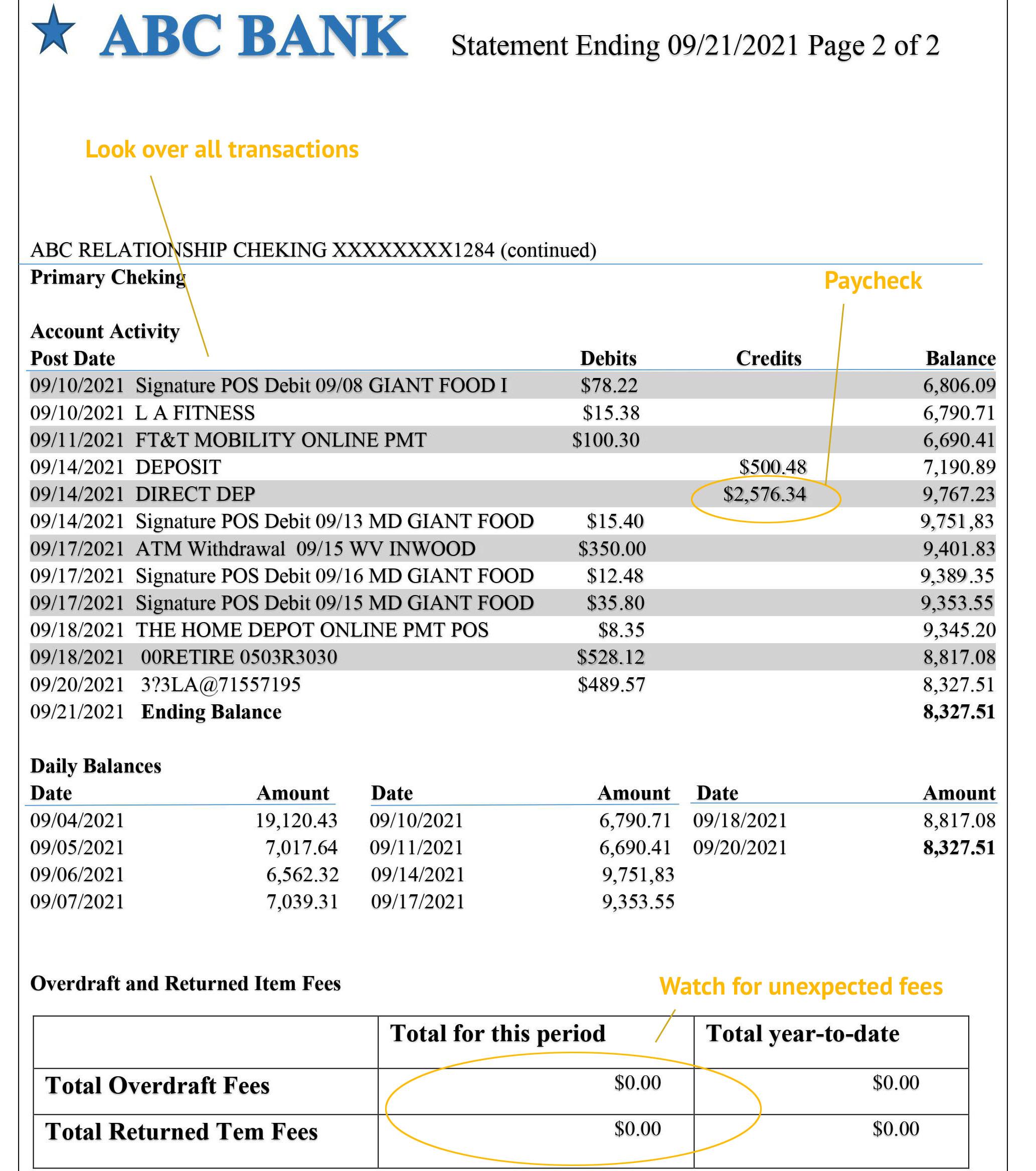 Stop‍ Freaking Out ​Decoding the Gobbledygook on Your Bank Statement