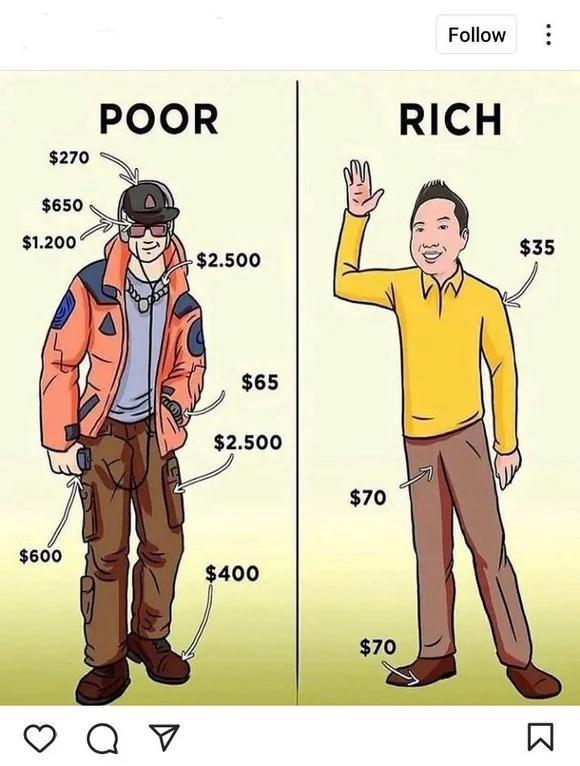Congratulations, ⁢You're Broke: A Deep Dive into Dumb Spending Habits